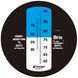 Рефрактометр для меду ATAGO MASTER-HONEY/BX 2514 фото 2